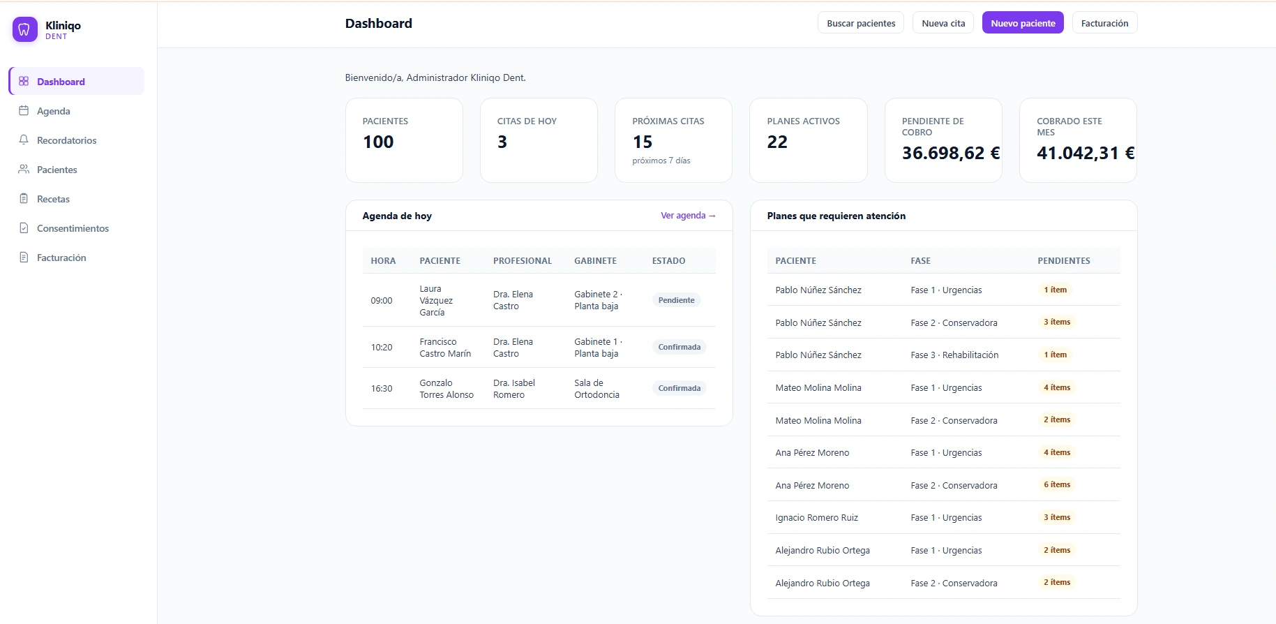 Kliniqo Dent — real dashboard